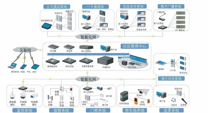 企业成长的新引擎：企业管理软件的崛起